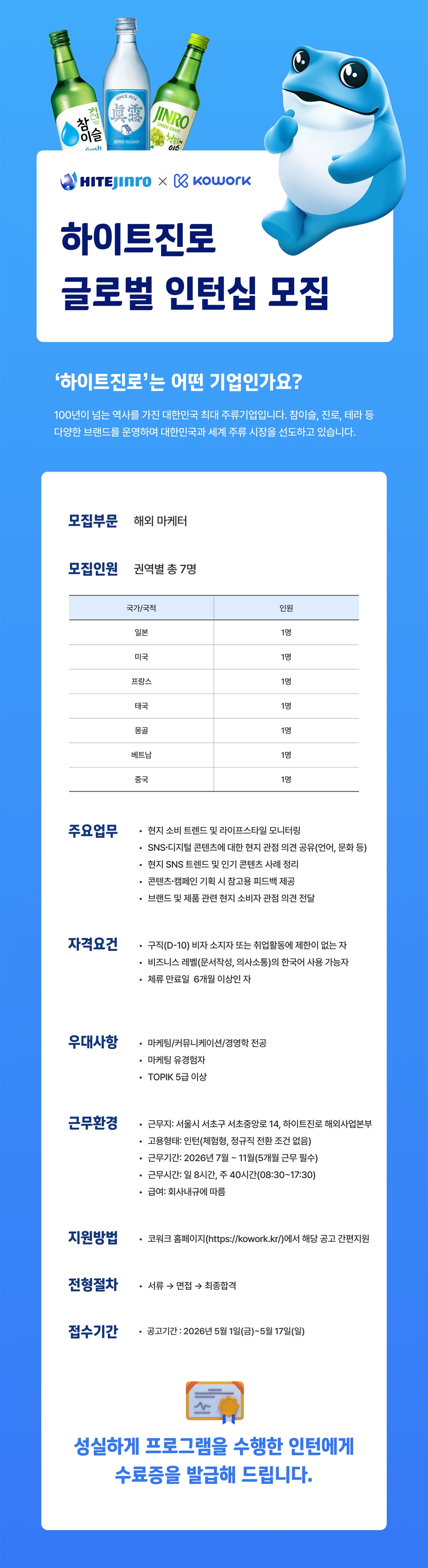 Contents image
